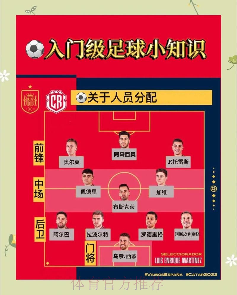 世界杯外围投注:技巧与风险控制 世界杯外围投注:技巧与风险控制