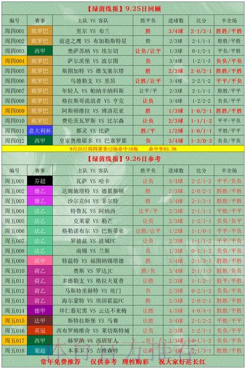 世界杯外围投注:如何理性应对赢输波动 世界杯外围投注:如何理性应对赢输波动