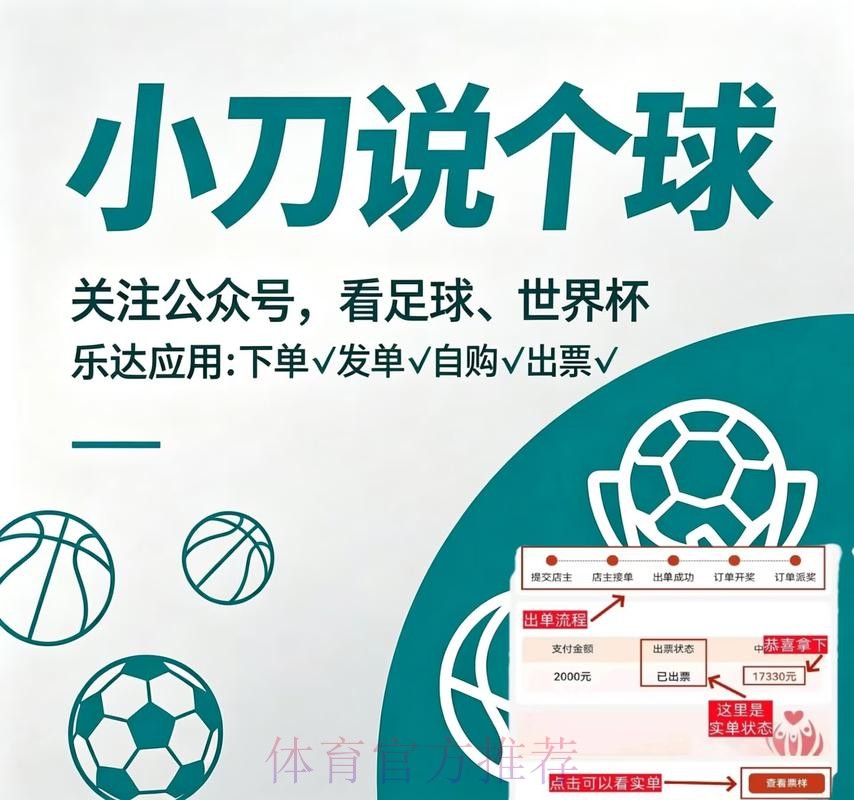 2023年世界杯最佳买球APP推荐指南