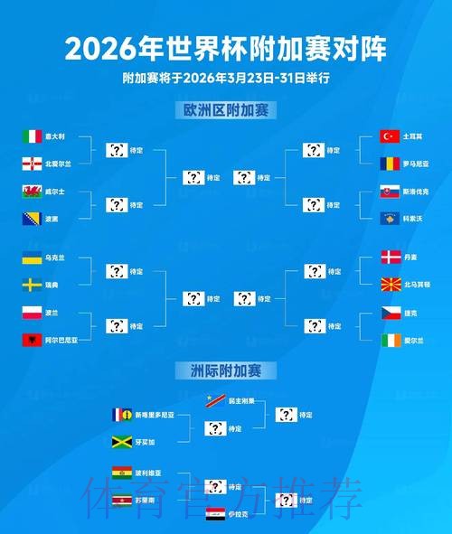 2026世界杯阵容分析哪个平台好