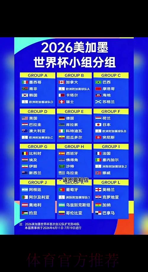 2026世界杯完整赛程高清