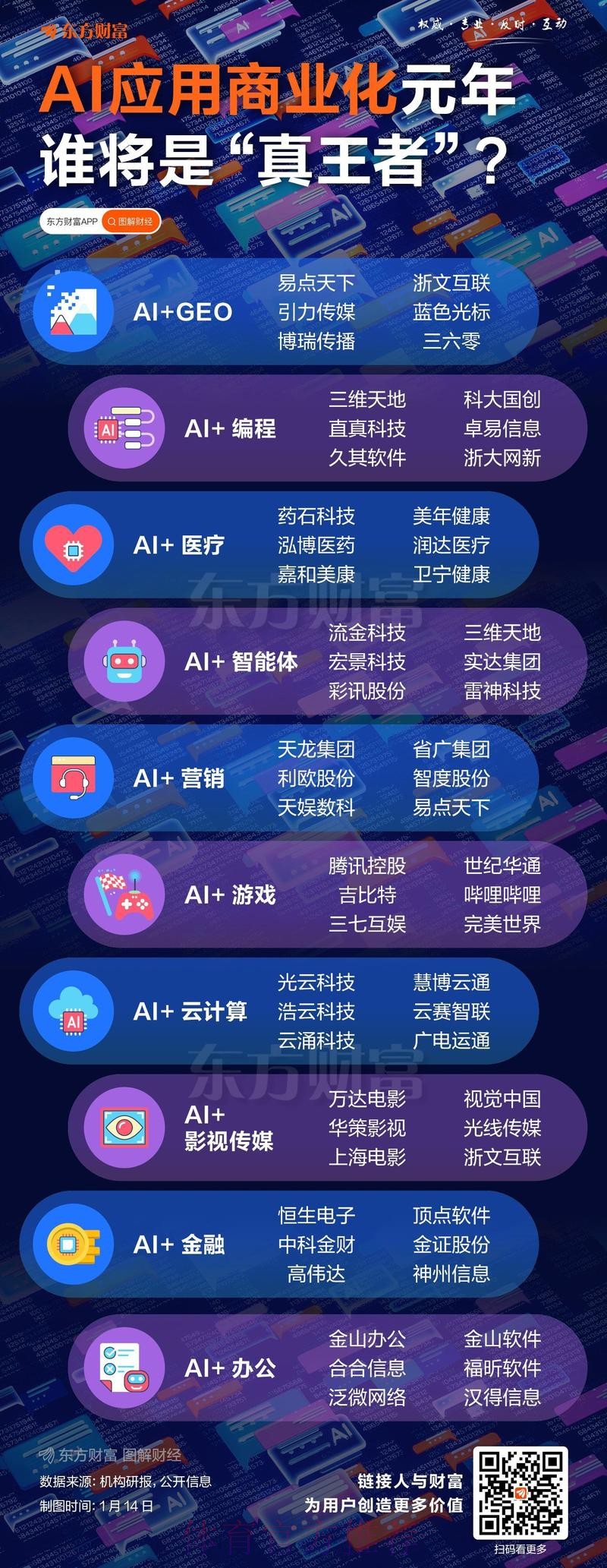 2026世界杯预测APP：智能分析与比赛洞察