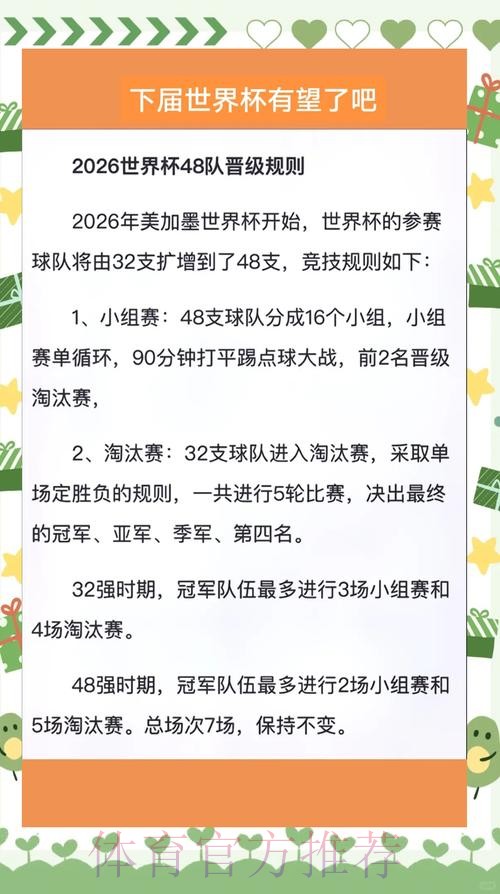 2026世界杯积分规则在哪里看 2026世界杯积分规则在哪里看